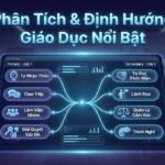Phân Tích & Định Hướng Giáo Dục Nổi Bật: Giải Đáp Cùng Giám Đốc Chuyên Môn Về Lộ Trình Kỹ Năng Sống Liên Cấp