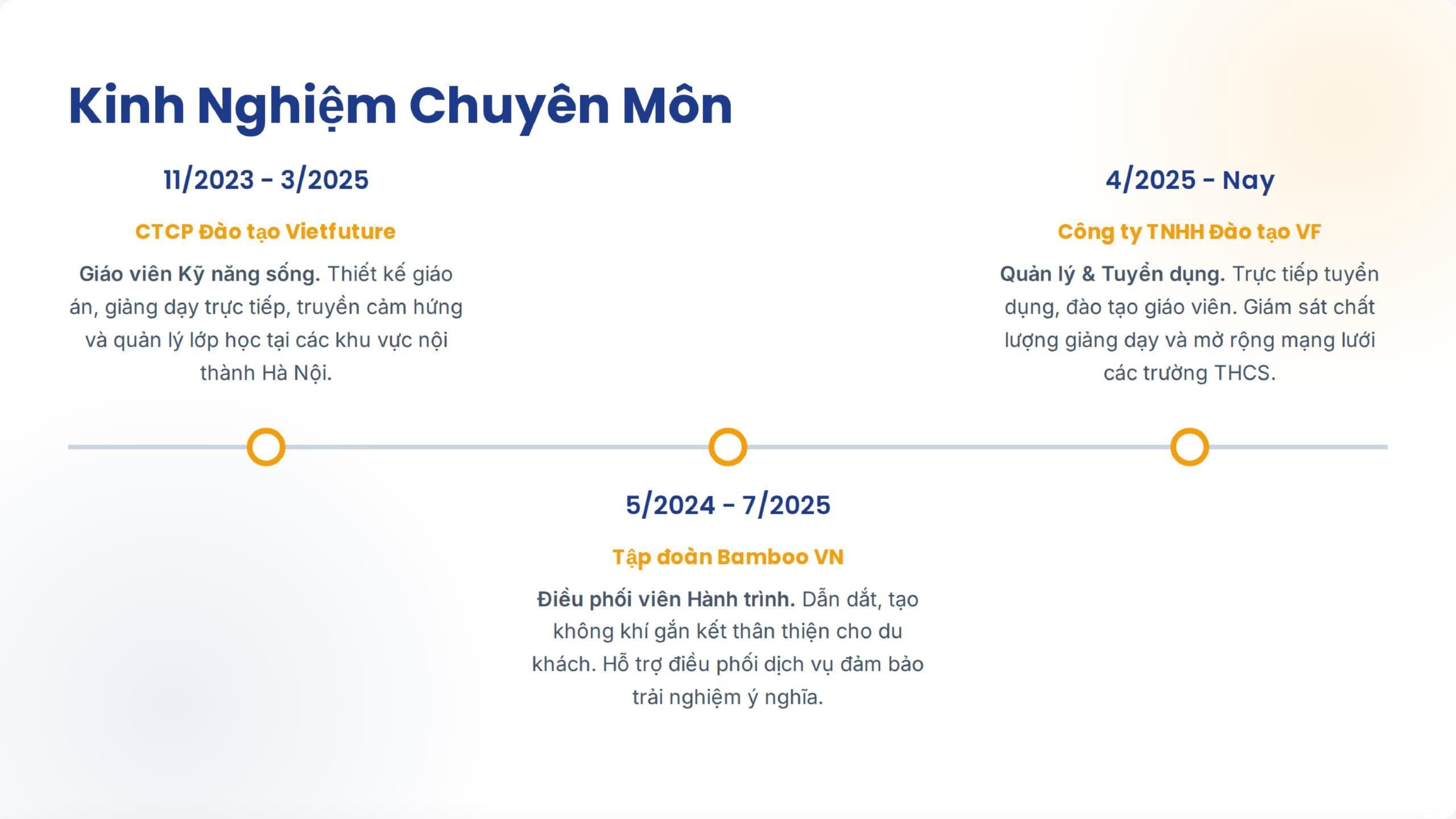 Portfolio Phạm Hồng Sơn 3